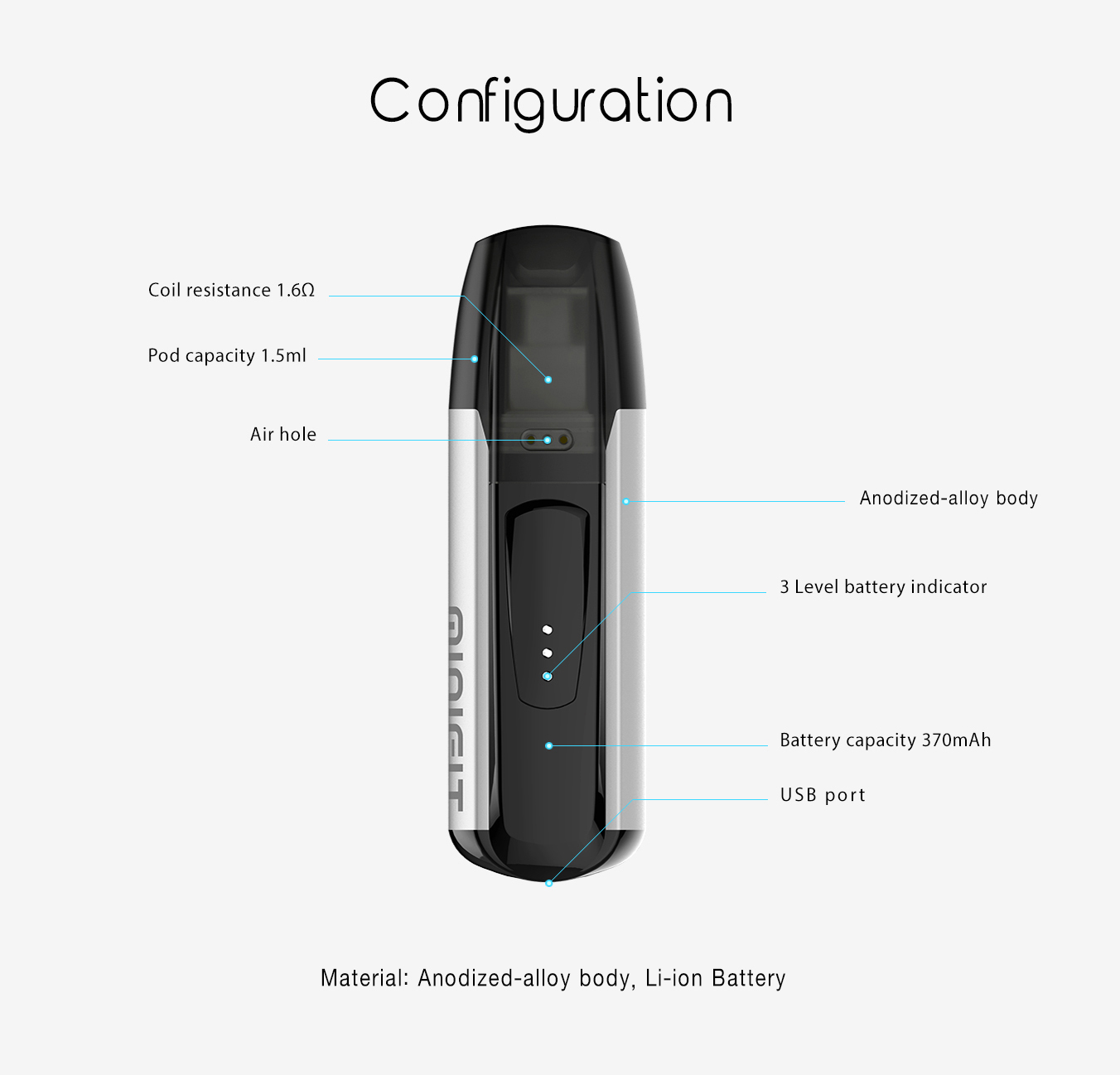 JustFog MiniFit Review | QSSV.net